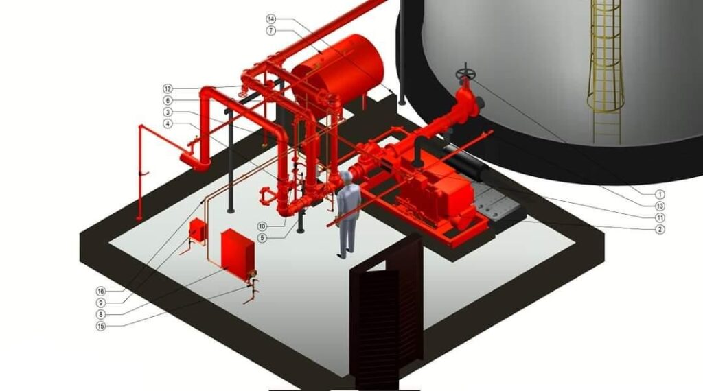 Modelo 3D isométrico de sistema de bombeo contra incendio con tanque de almacenamiento